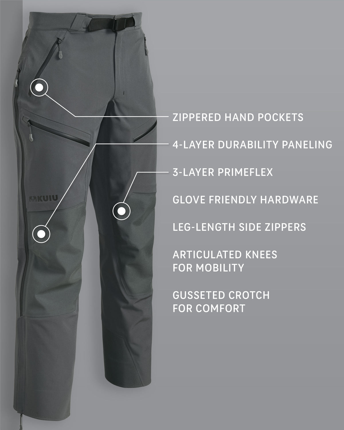 Yukon TR Rain Pant | Ash