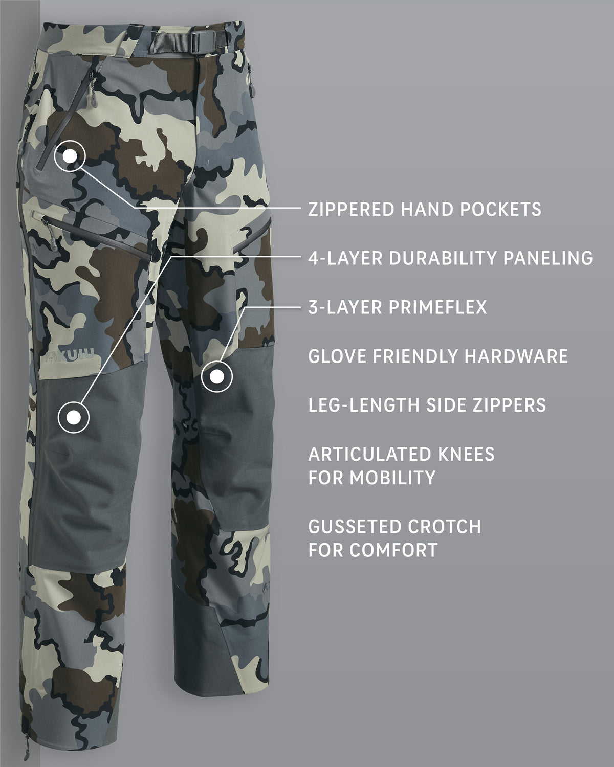 Yukon TR Rain Pant | Ash